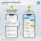 ถูกรางวัลในแอปเป๋าตัง